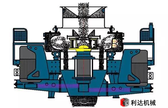 制砂機(jī)作業(yè)原理圖